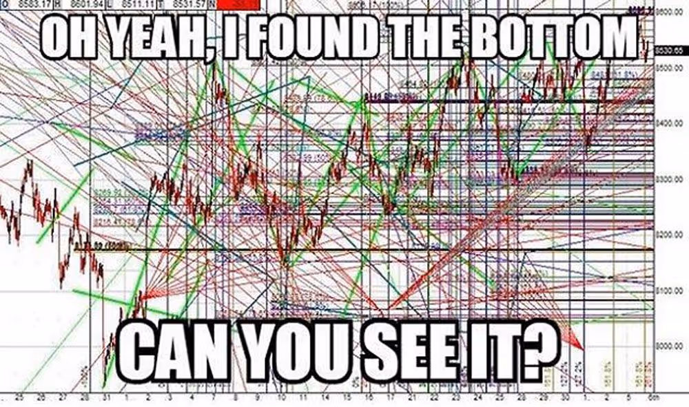 Price Prediction Models Feature Image